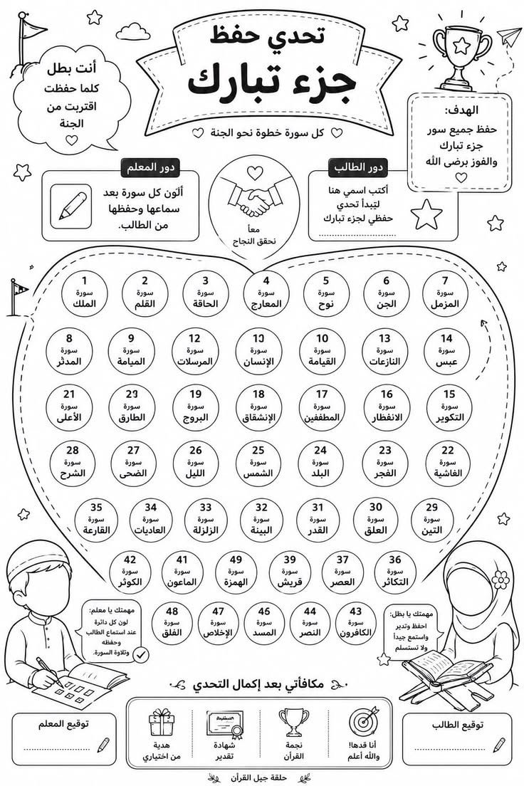 Wonderful Quran Builder