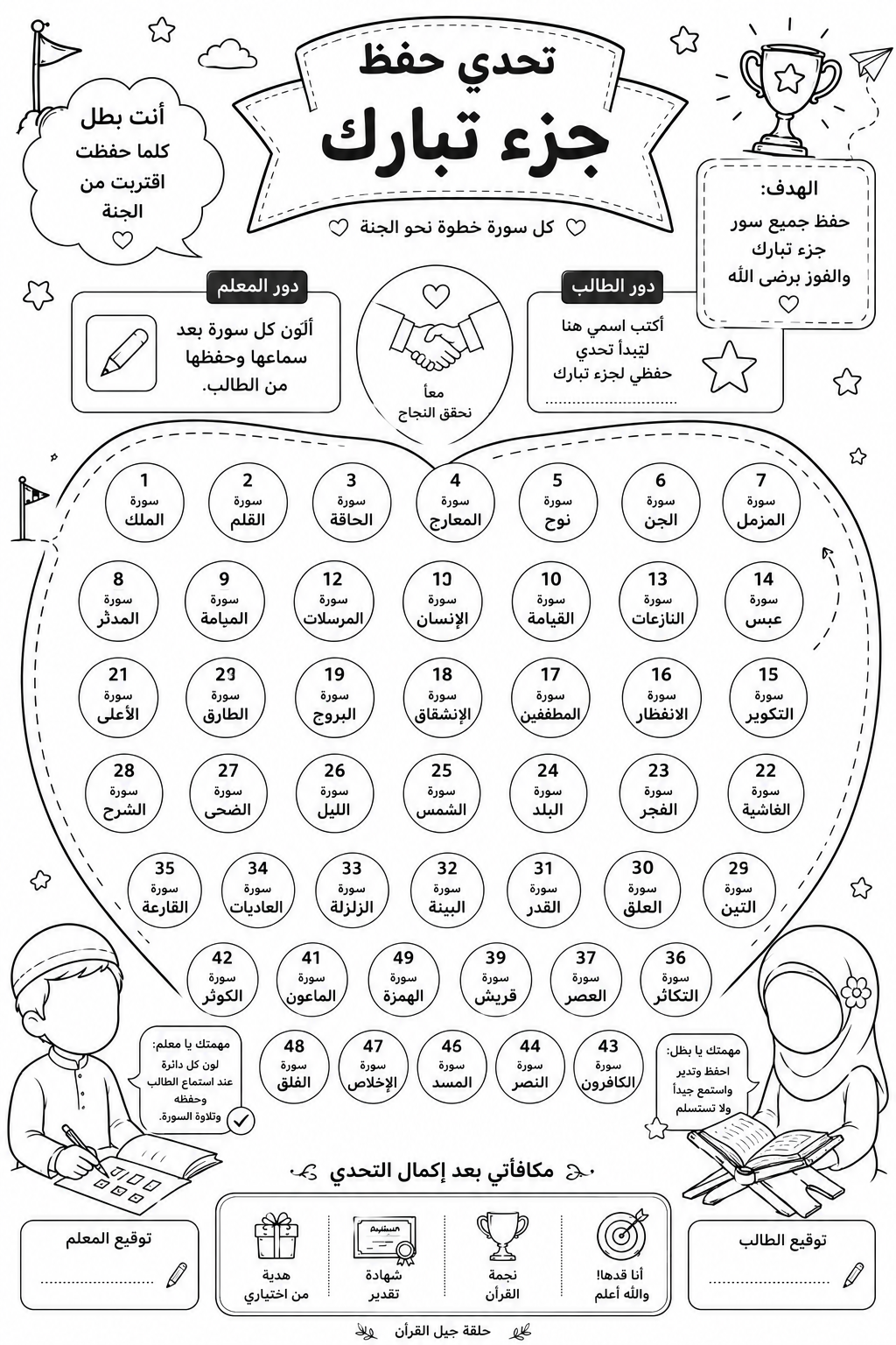 Fun Quran Quiz