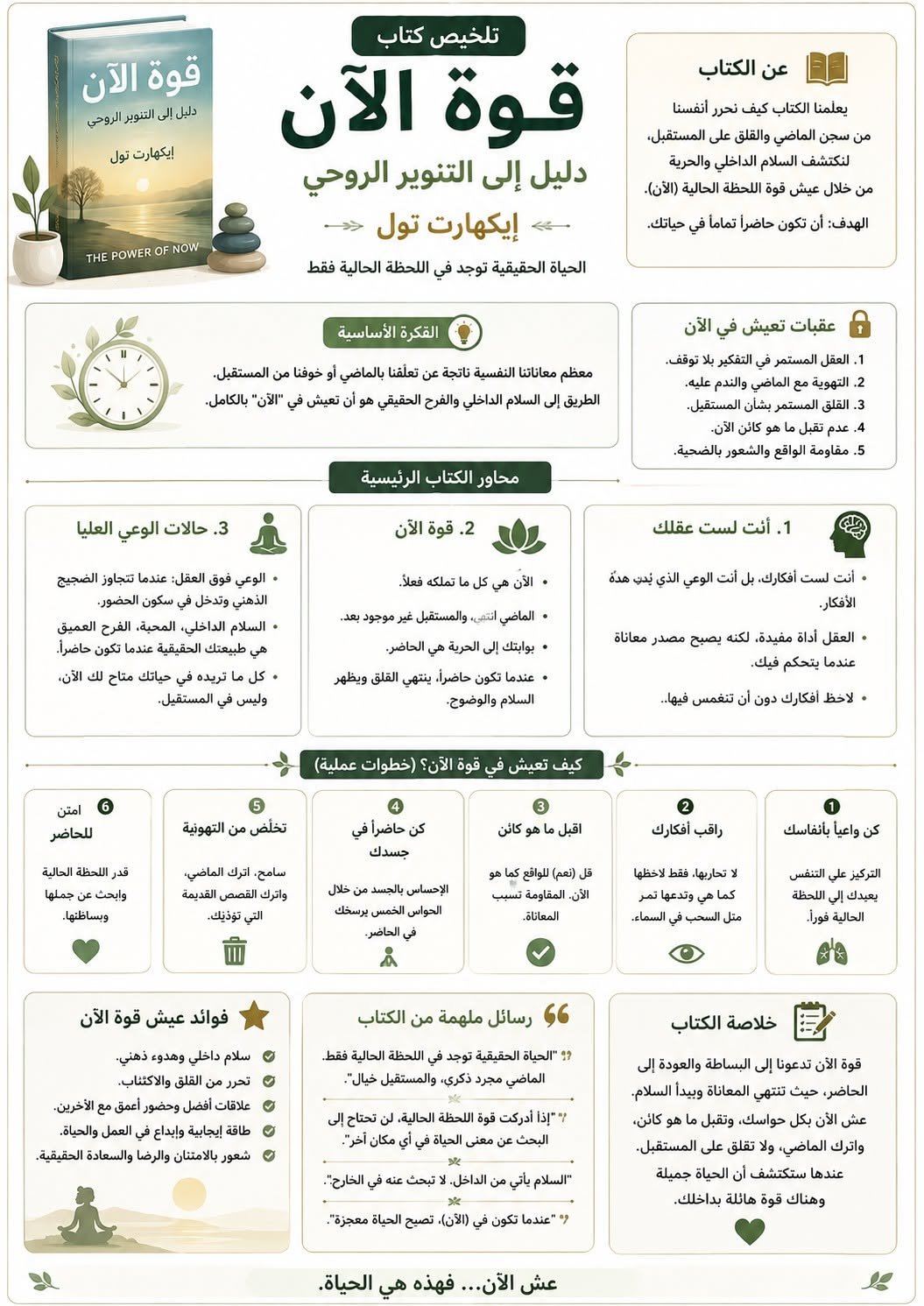Super Islamic Quiz Game