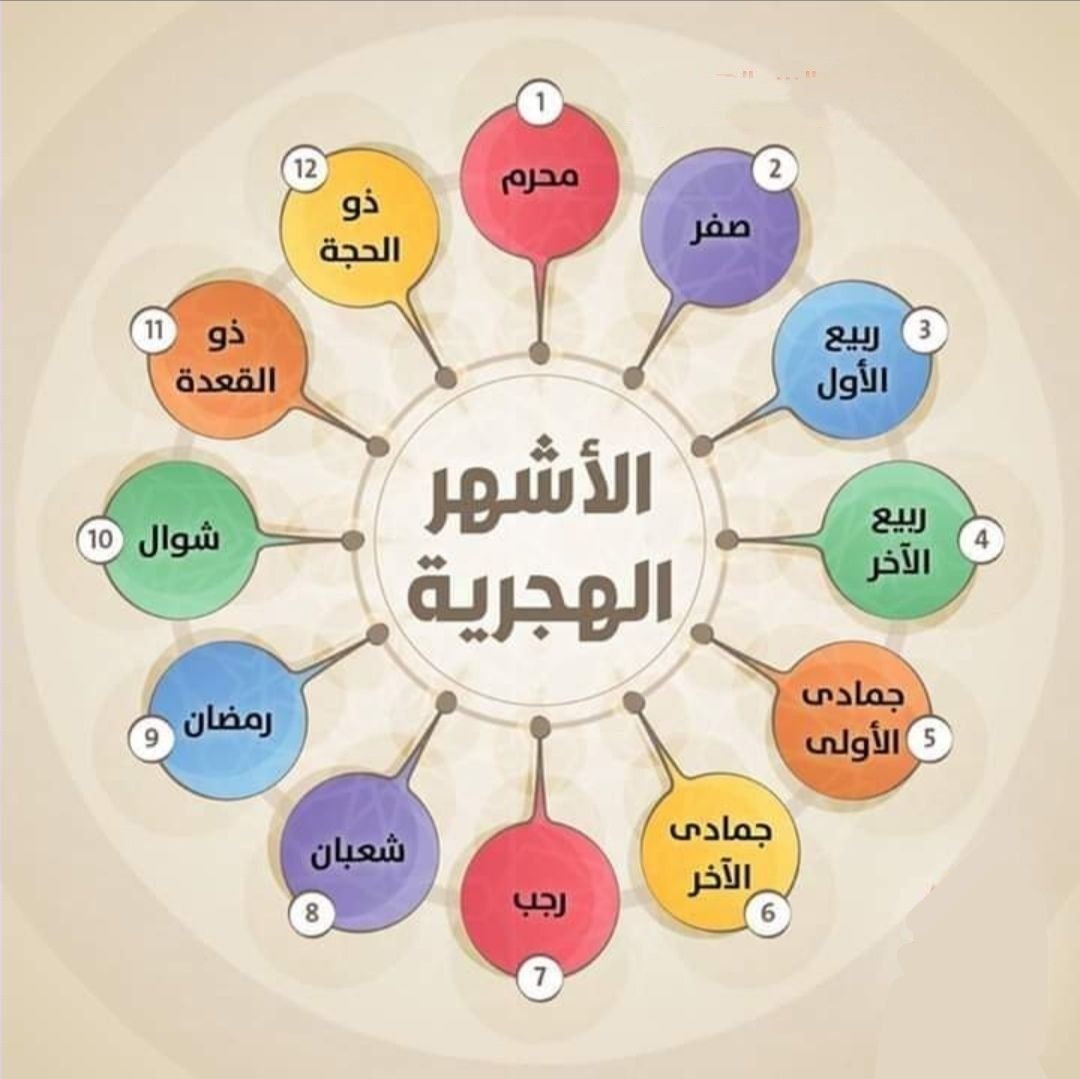 Inspiring Islamic Game