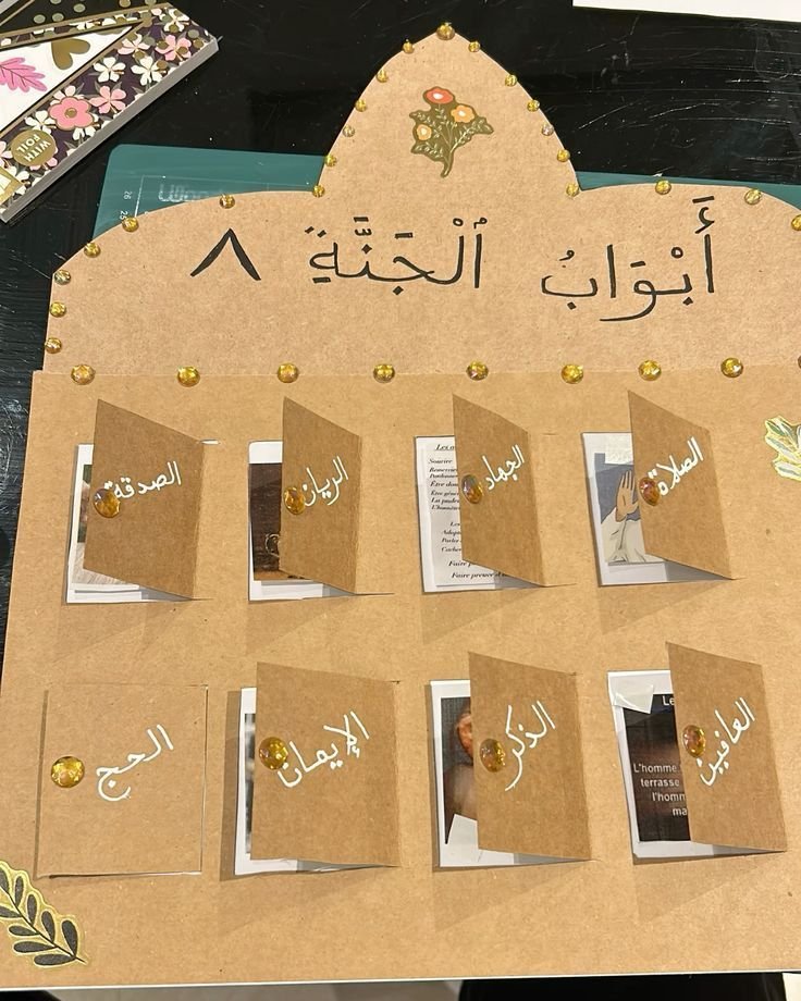 Quest Quran Journey