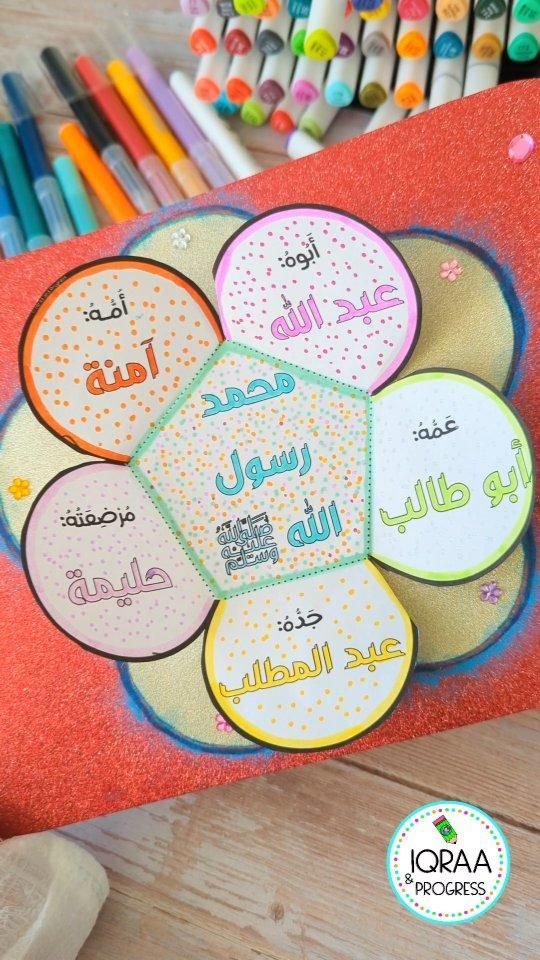 Creative Quran Puzzle