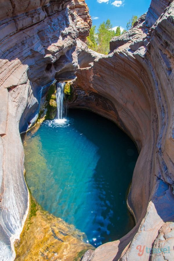 Stunning Travel Landscape Inspiration